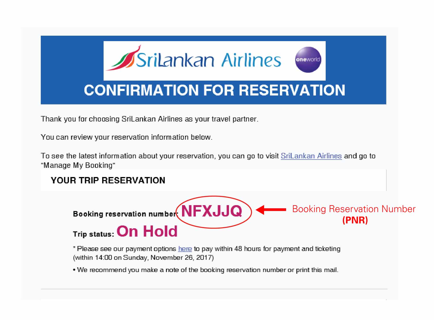 Booking Reservation Number(PNR)
